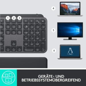 Logitech MX Keys Plus Keyboard