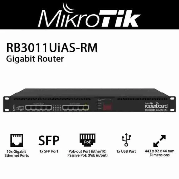 Mikrotik Rackmount Gigabit Router