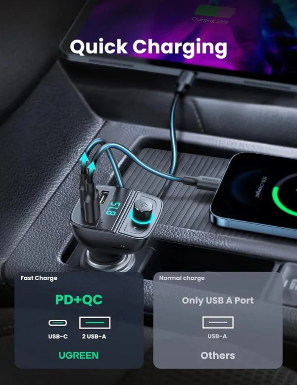 UGREEN CD229 Bluetooth Car Charger (5.0+PD+QC3.0+USB Flash Drive+TF) (Black)
