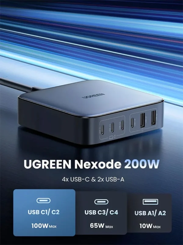 Ugreen Nexode 6-Port Charger Desktop GaN 200W -UK-PLUG – CD271 (UG-40915)